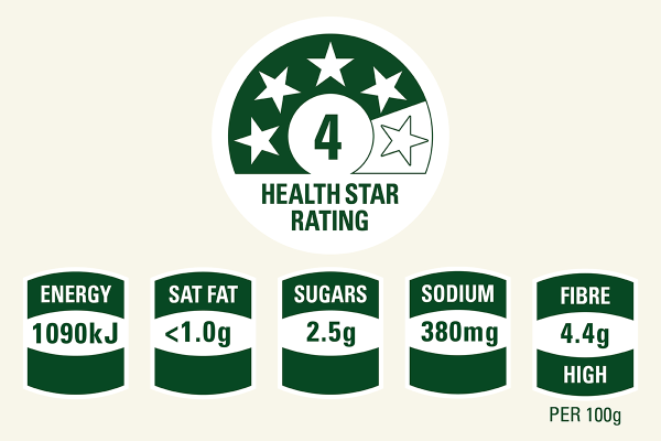 Traditional White Square Loaf Health Star Rating