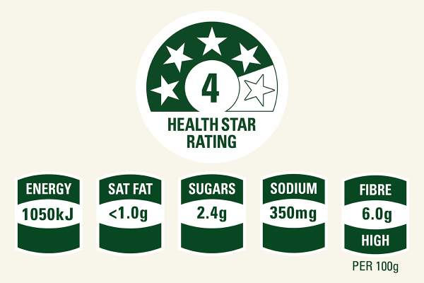 Wholemeal Square Loaf Health Star Rating