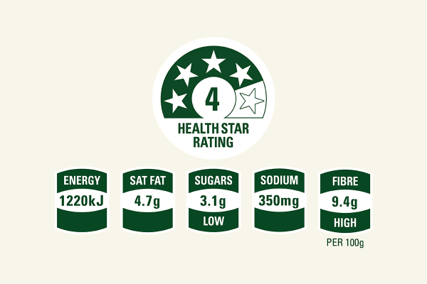 Digestive Wellbeing Wholemeal Wrap Health Star Rating