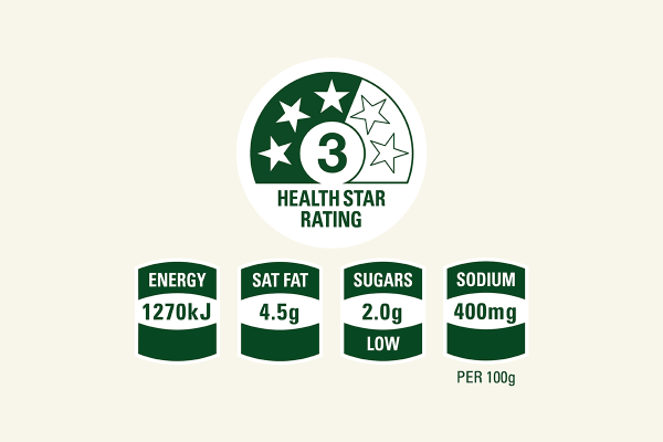 Spinach and Herb Wraps Health Star Rating