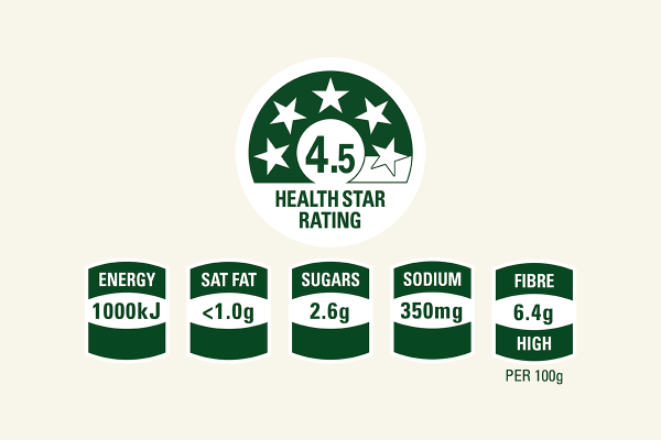 health star ratings