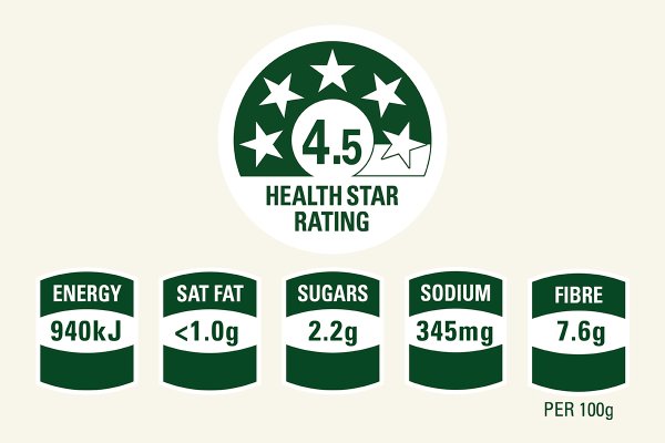 4.5 star health rating