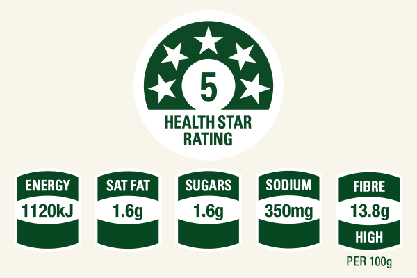 5 Star Health Rating