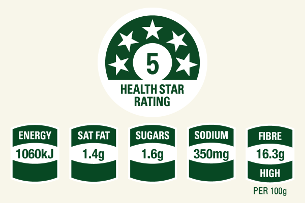 5 Star Health Rating
